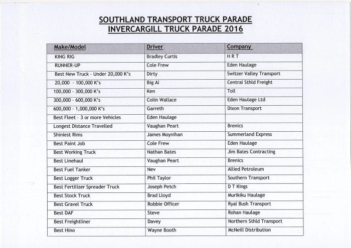 truckshow-winners