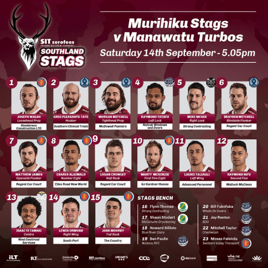 Stags Team to Play Manawatu Turbos on Saturday at Rugby Park Home Game