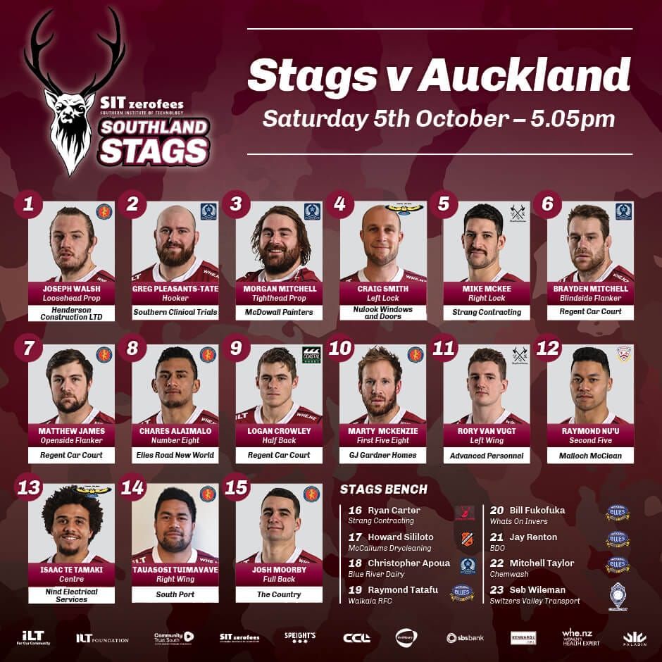 SIT Zero Fees Southland Stags to take on Auckland on Saturday