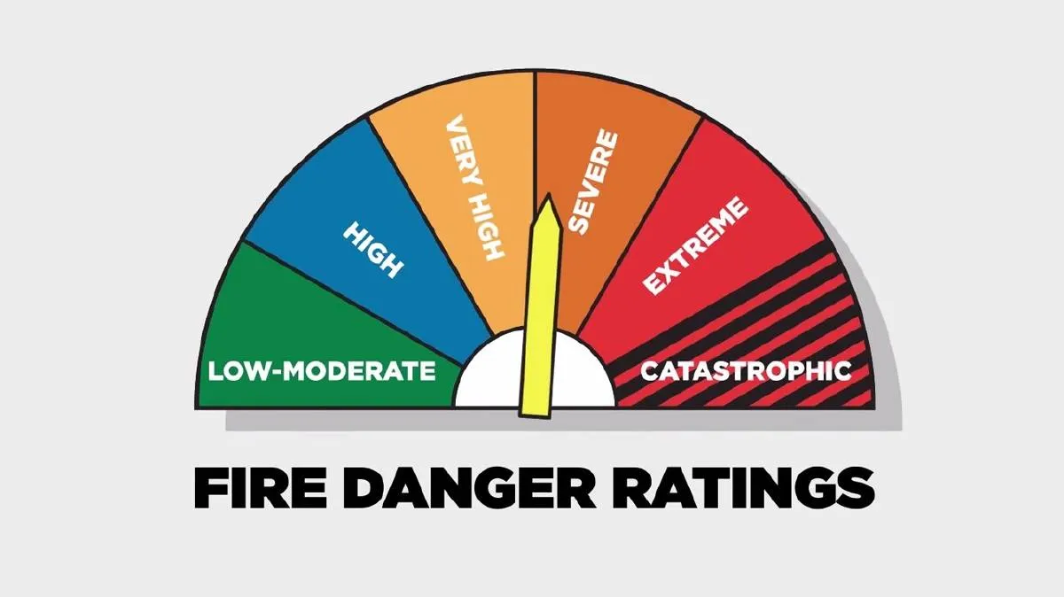 Top Fire Risk DOC Fire Warning: Scorching Southern Summer a Serious Fire Risk