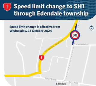 Southland District Council Announces Roading Changes