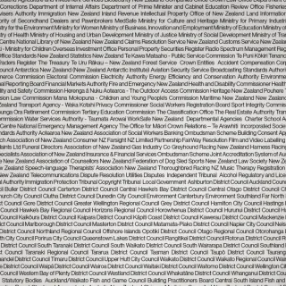 260 Regulators Create 'twisted Spaghetti' of NZ Bureaucracy