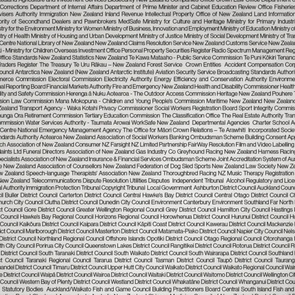 260 Regulators Create 'twisted Spaghetti' of NZ Bureaucracy