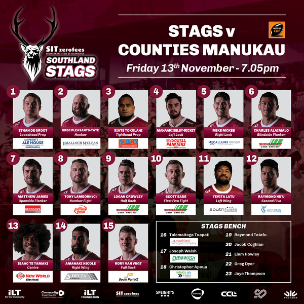 SIT Zero Fees Southland Stags Name Largely Unchanged Side