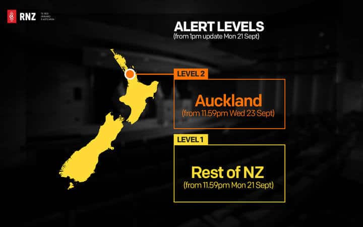 Covid-19 Alert Level Move: What You Need To Know